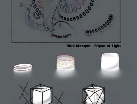 geometry explanation