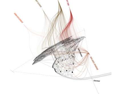 final concept diagram