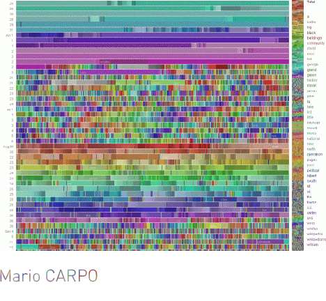 Mario CARPO. Mario CARPO.