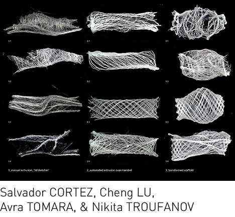 CORTEZ, LU, TOMARA, & TROUFANOV, "Anisotropic Formations." CORTEZ, LU, TOMARA, & TROUFANOV, "Anisotropic Formations."