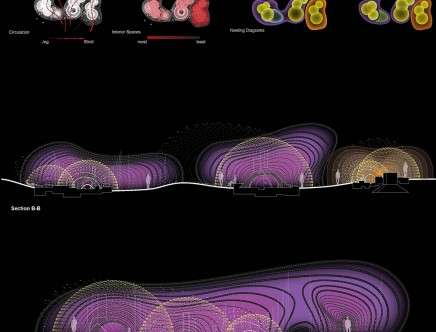 Samer AFIFI, "Blurred Boundaries." Diagrams; sections.
