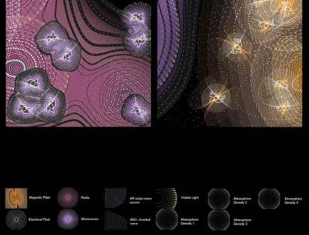 Samer AFIFI, "Blurred Boundaries." Energy perception diagrams.