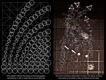 Jeff MAESHIRO, Mary SEK, & Jia WU, "Geoweaver." Print.