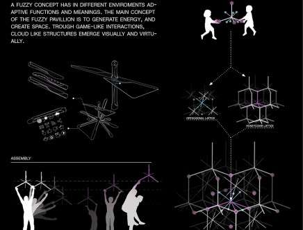 Alexander GRASSER, "Fuzzy Cloud."